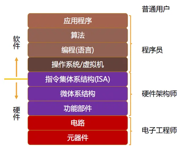 applications-software-developers