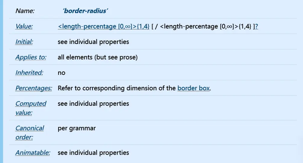 w3c_border-radius