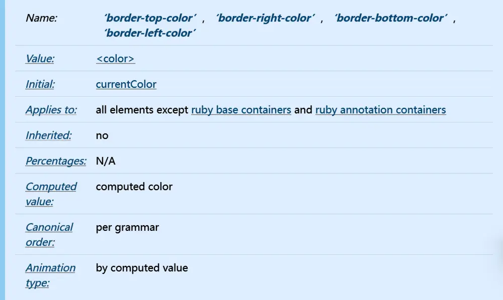 w3c_border-top-color