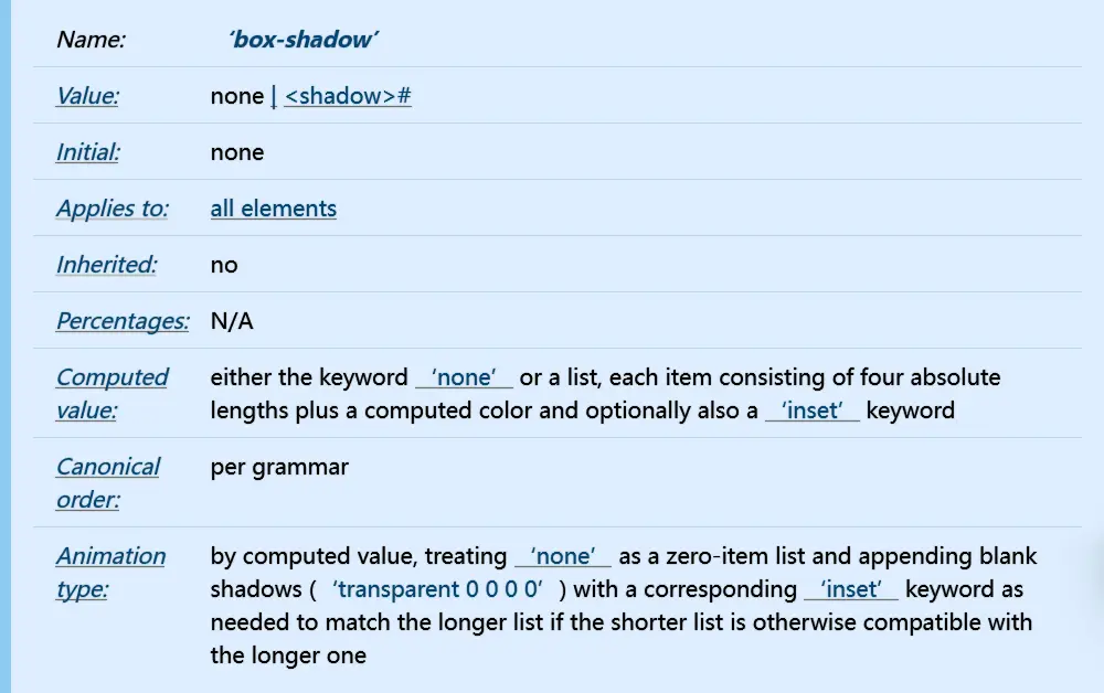 w3c_box-shadow