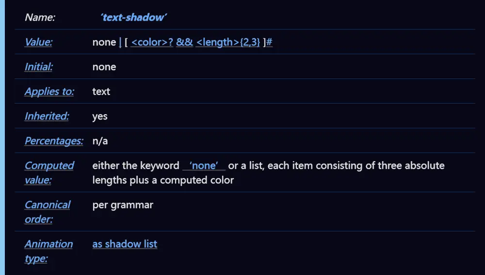 w3c_text-shadow